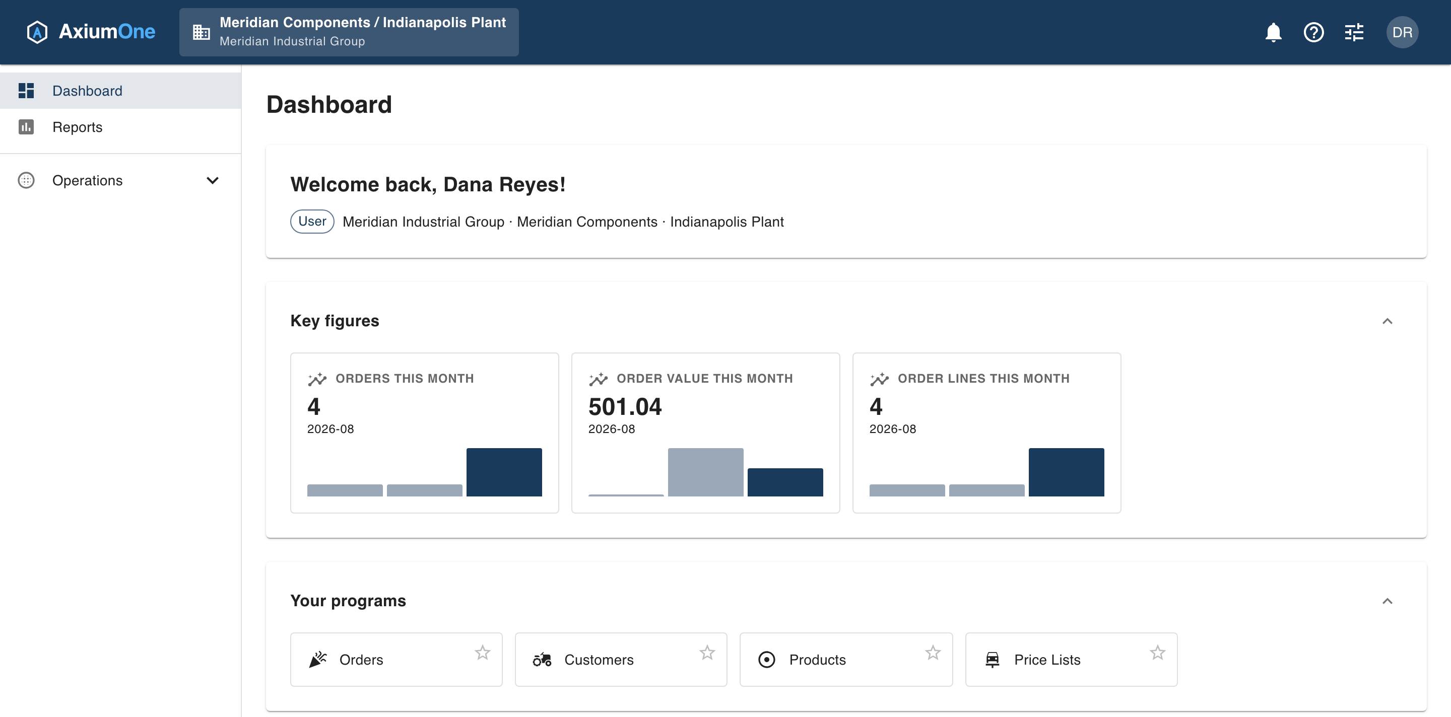 The AxiumOne dashboard: key figures for orders this month and a launchpad of the user's business objects.
